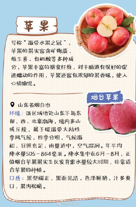 全国优质农产品推荐地图出炉 快来打卡这些美食水产品