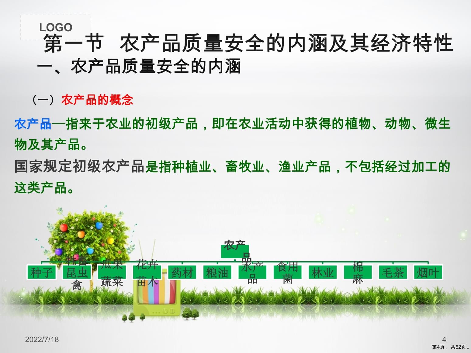 《农产品质量安全》PPT课件(PPT 52页)